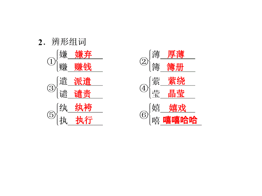 高中语文 第16课　孔雀东南飞(并序) 第1课时同步教学课件 粤教版必修1_第4页