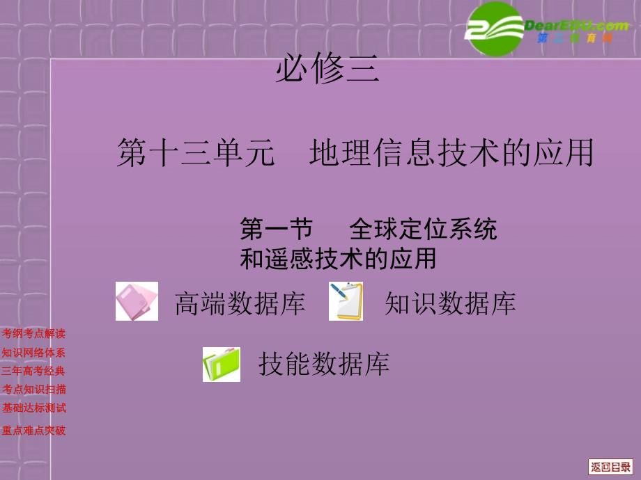 高中地理 13.1 全球定位系统和遥感技术的应用复习系列课件 中图版_第1页