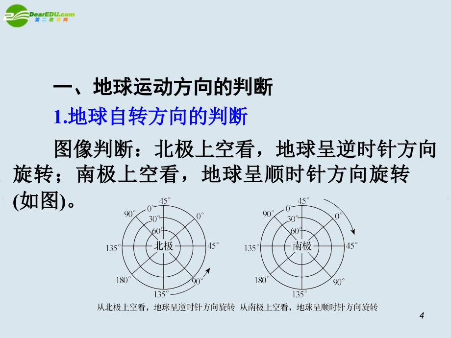 高中地理 第18课地球的运动课件 新人教版_第4页
