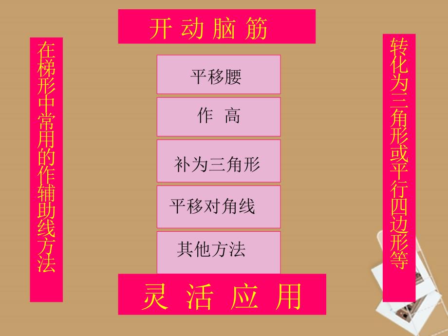 山东省临沂市青云镇中心中学八年级数学上册 6.4.1 梯形课件 人教新课标版_第2页