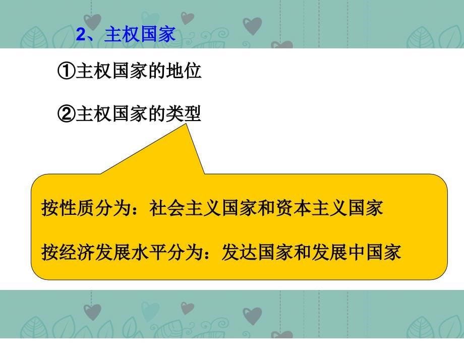 高中政治 国际社会的主要成员 主权国家和国际组织课件3 新人教版必修2_第5页