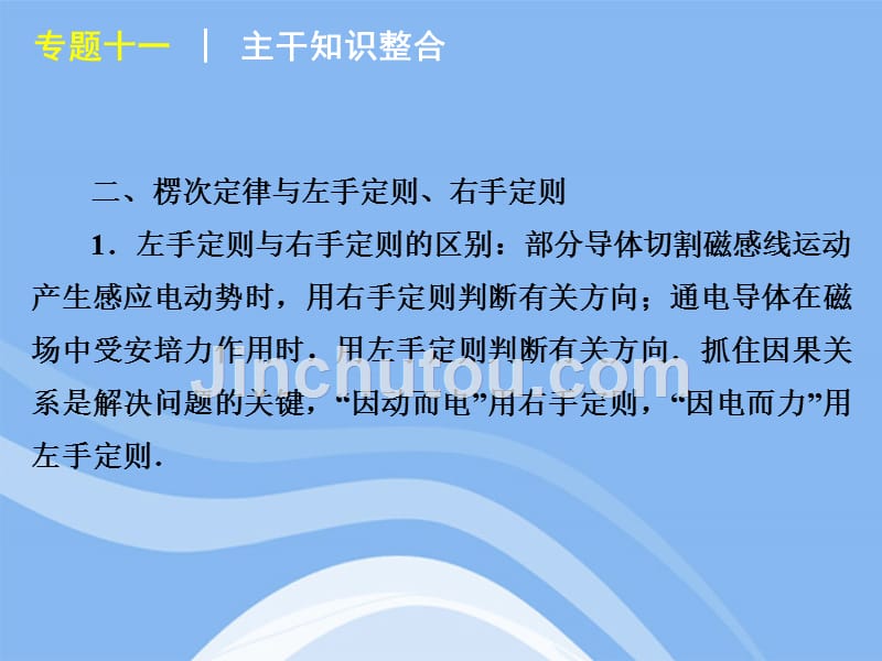 2018届高考物理二轮复习方案 专题11 电磁感应课件 新课标_第4页