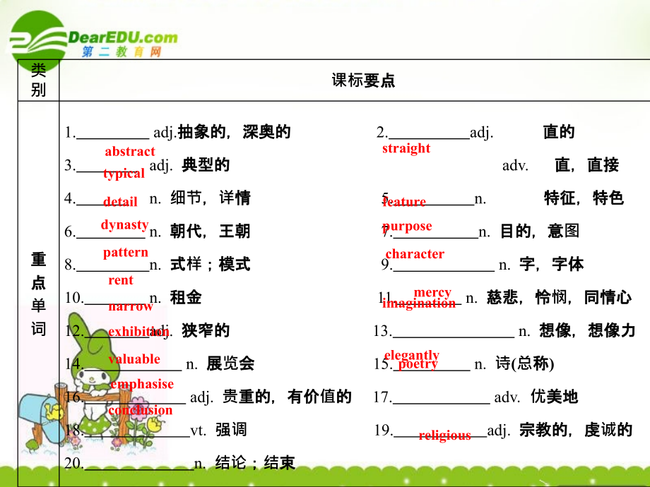 2018年高三英语一轮复习 unit 6　design　设计课件 北师大版必修2_第3页