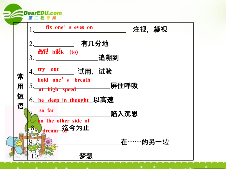 2018年高三英语一轮复习 unit 6　design　设计课件 北师大版必修2_第4页