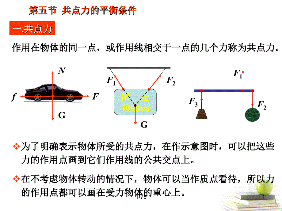 2018高中物理 3.5共点力的平衡条件7课件 粤教版必修1_第1页