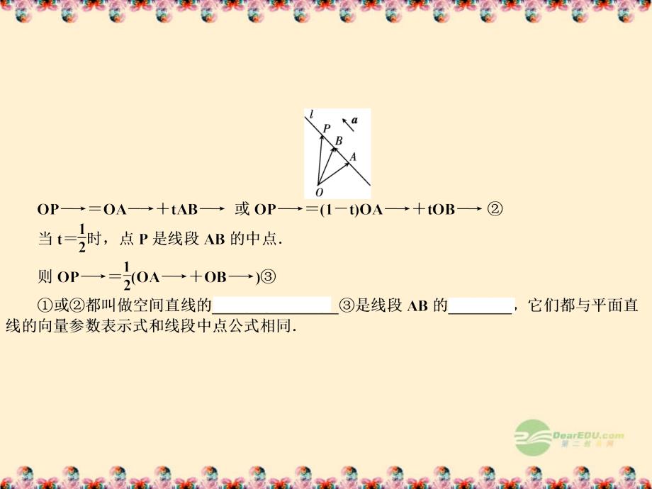 广西桂林市逸仙中学高一数学 《共线向量与共面向量》课件_第4页