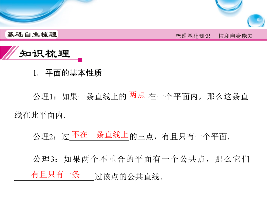 2018届高考数学一轮复习 7.3 空间点、直线、平面之间的位置关系精品课件 理 新人教a版_第3页