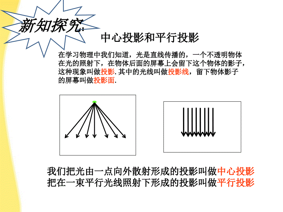 高中数学 《三视图》章节课件 新人教a版必修2_第2页