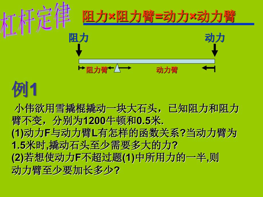 17.2实际问题与反比例函数 课件（人教版八年级下册） (2).ppt_第3页