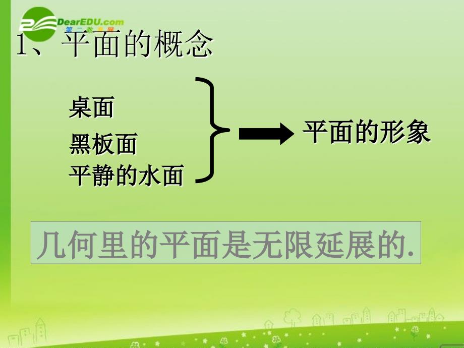 高中数学 2.1.1平面（1）课件 新人教a版必修1_第2页