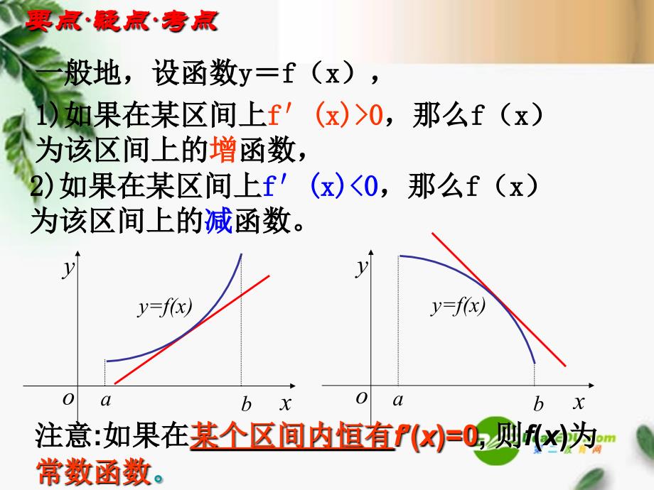 高中数学 导数的应用复习课件 新人教版选修1-1_第4页