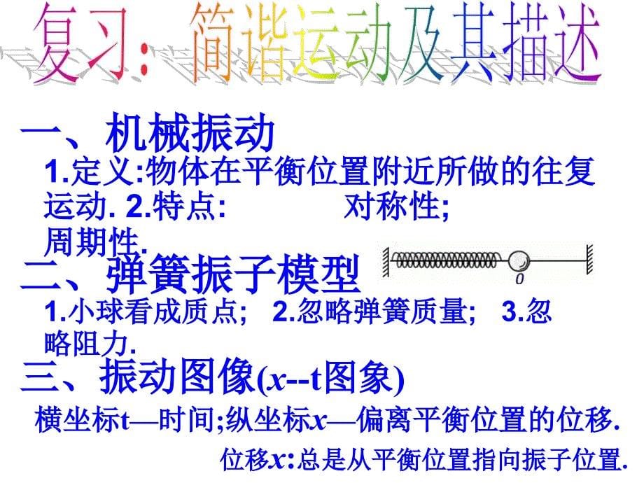 高中物理 11-3《简谐运动的回复力和能量》精品课件 新人教版选修3-4_第5页