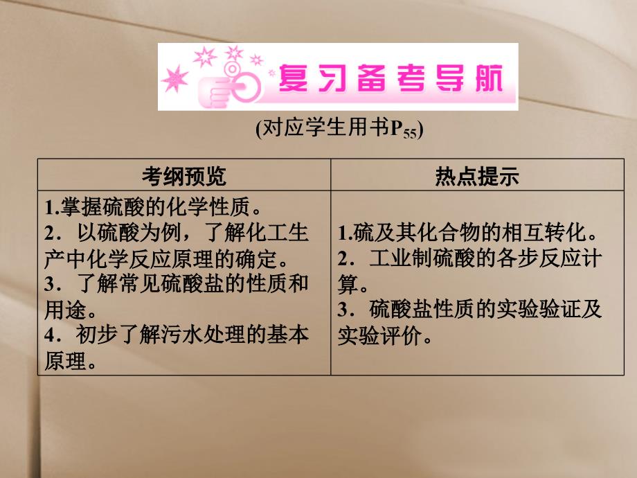 高考化学总复习 6-3 硫酸 硫酸工业课件 人教版_第2页