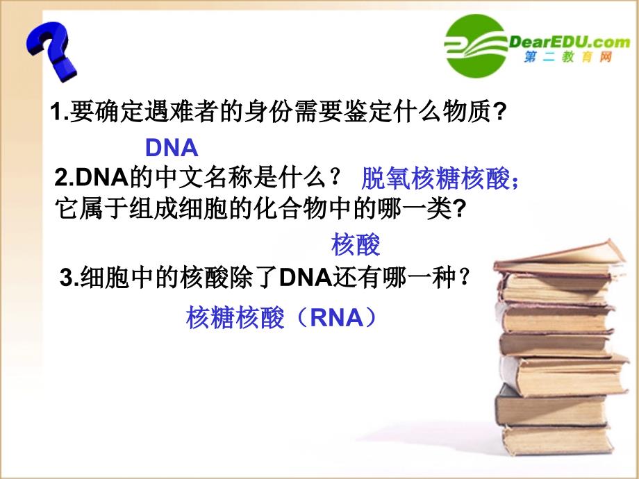 高一生物 《观察dna和rna在细胞中的分布》课件 新人教版必修1_第2页