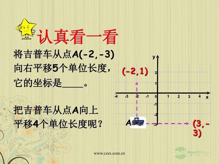 山东省东营市七年级数学《用坐标表示平移》课件  人教新课标版_第5页