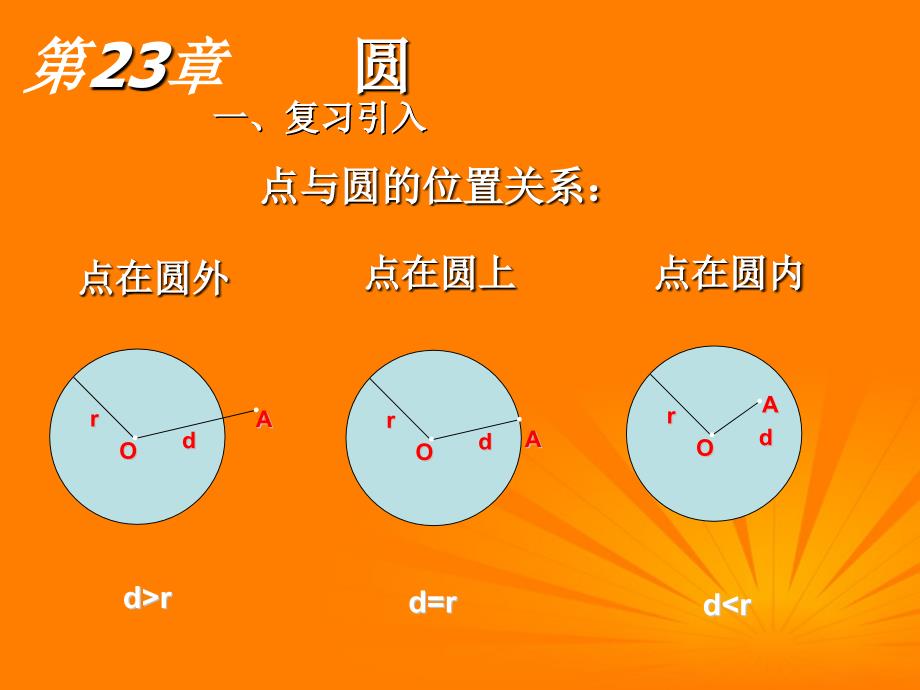 山东省临沂市青云镇中心中学九年级数学上册 24.2.1 点与圆的位置关系课件 人教新课标版_第1页