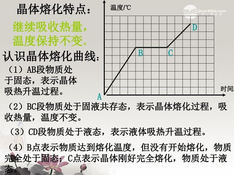 2018年秋八年级物理上册 4.2 熔化与凝固课件 新人教版_第5页