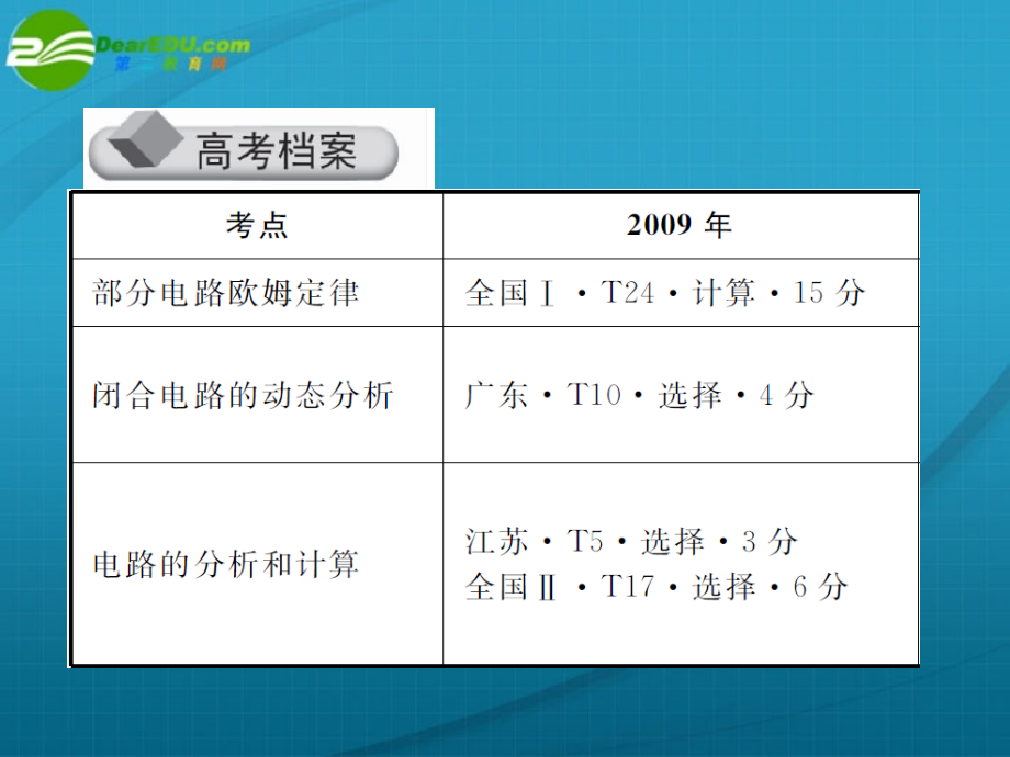 高中物理 恒定电流课件 新人教版选修3-1_第4页