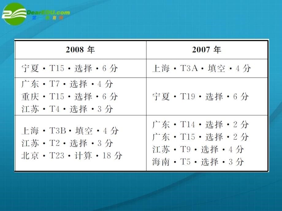 高中物理 恒定电流课件 新人教版选修3-1_第5页