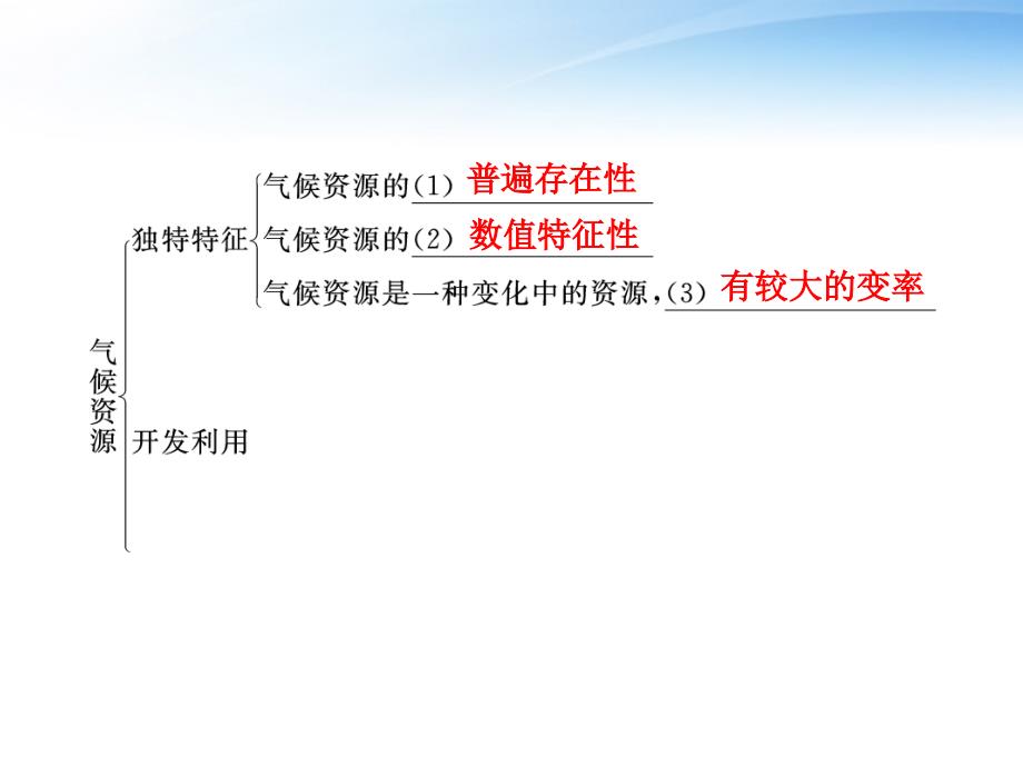 2018届高考地理一轮复习 第五单元第1节气候资源和气象灾害精品课件 人教版_第2页