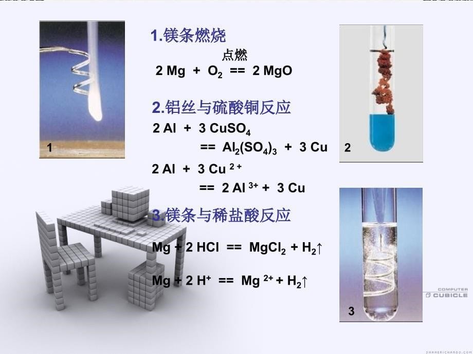 高中化学  第三章第一节金属的化学性质课件 新人教版必修1_第5页