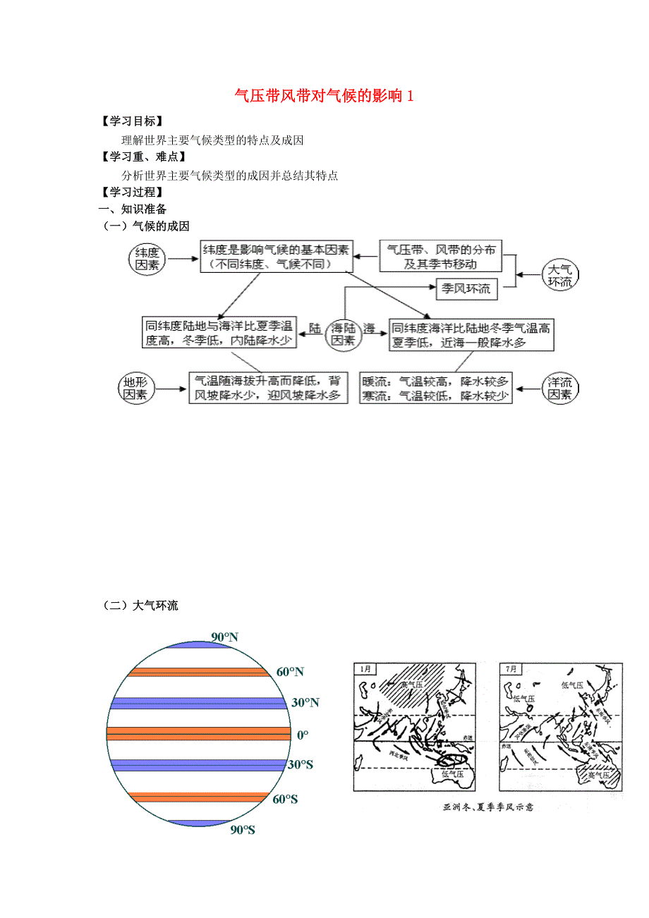 河北省涞水县高中地理第二章自然环境中的物质运动和能量交换2.3气压带风带对气候的影响1学案无答案湘教版必修_第1页