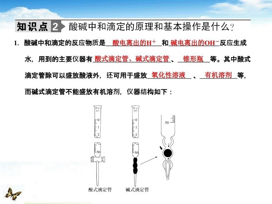 2018届高考化学专题复习 专题九 第二单元溶液的酸碱性课件 新人教版_第5页