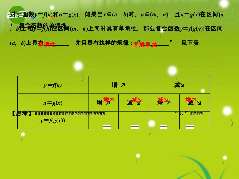 2018届高三数学一轮复习 2.3 函数的单调性课件_第4页