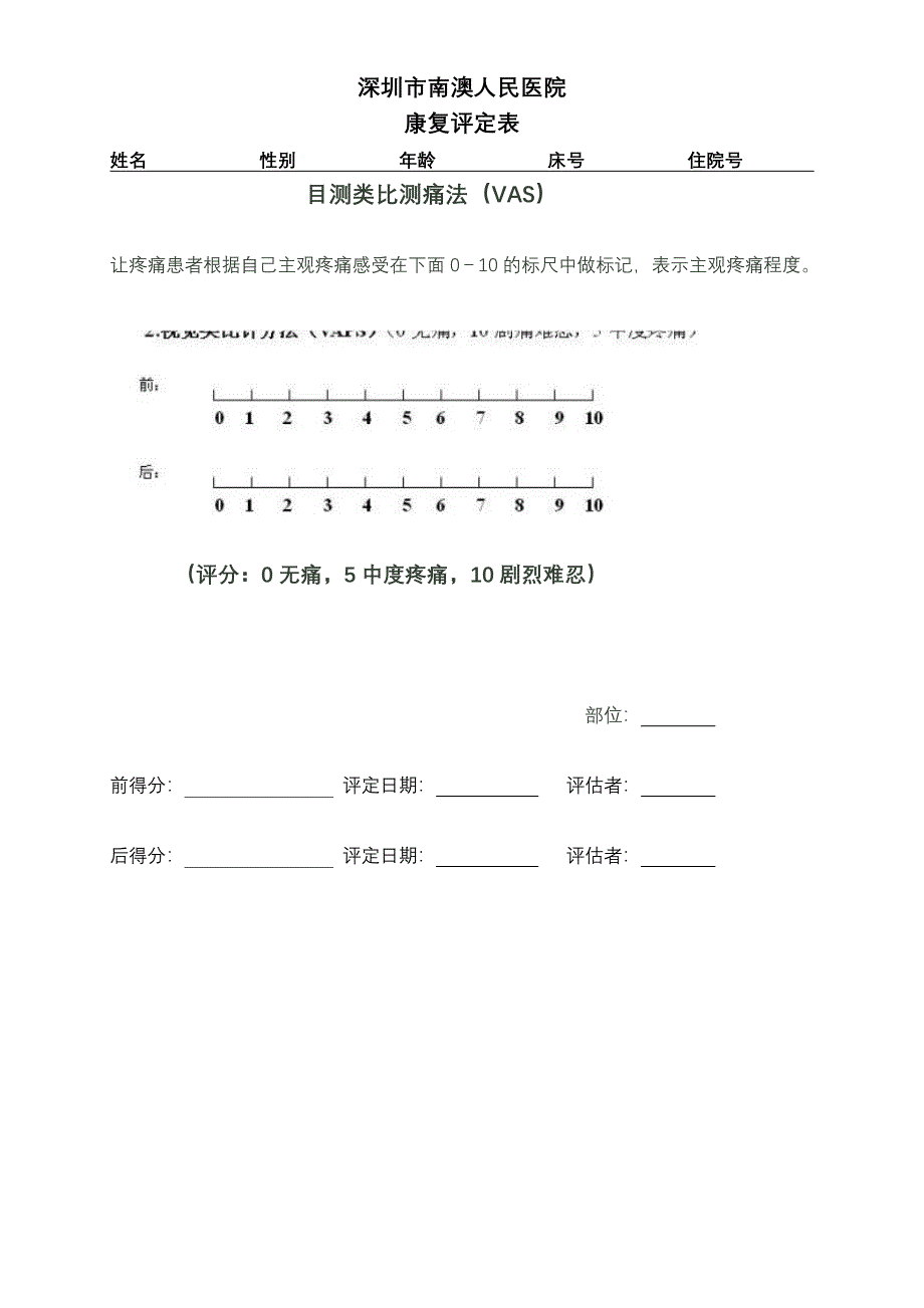 数字疼痛评分法(nprs)_第1页