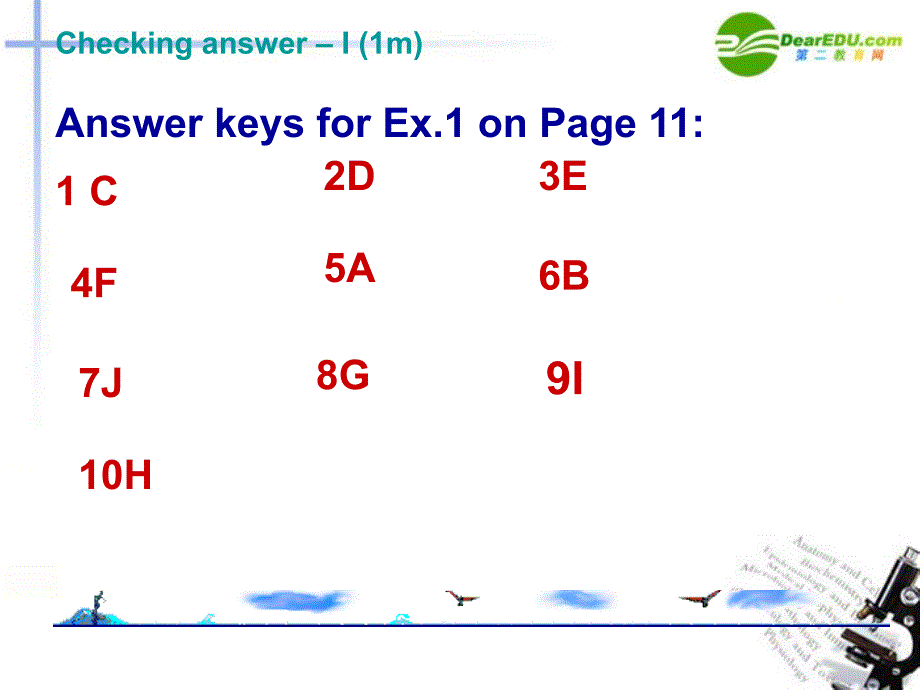 高中英语 unit2 learning about languages课件 新人教版必修1_第4页