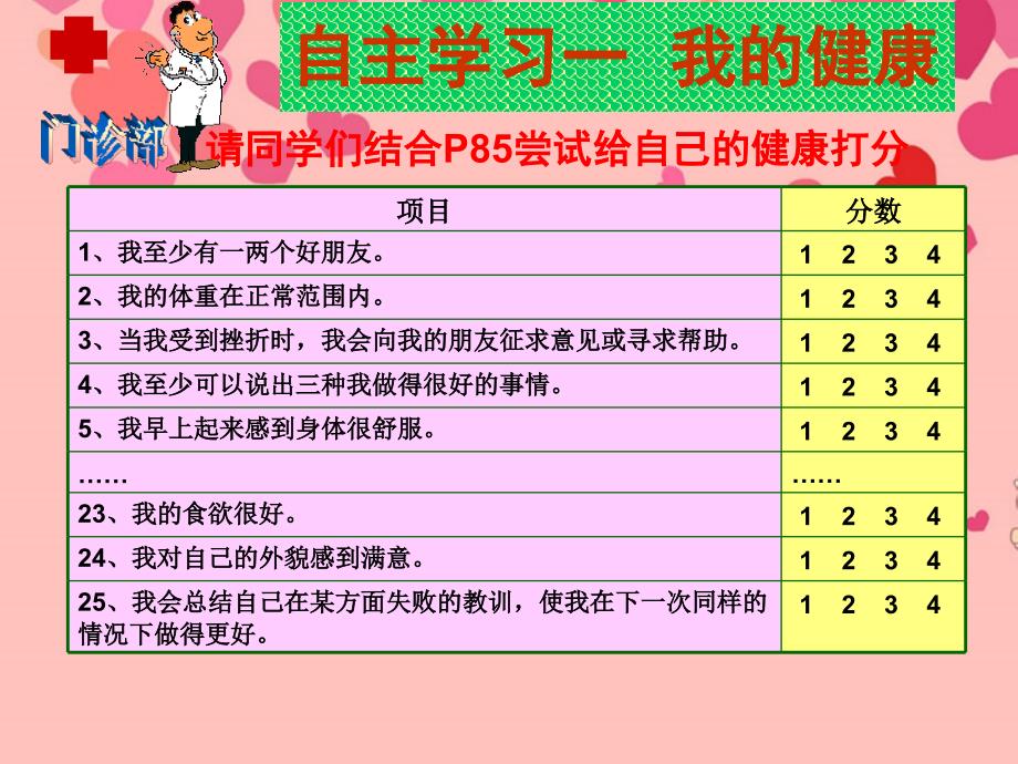 山东省聊城莘县翰林中学八年级生物下册《评价自己的健康状况》课件 新人教版_第3页