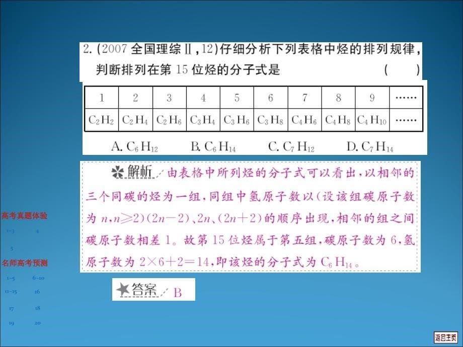 高中化学 专题第12章(小结)精品复习课件_第5页