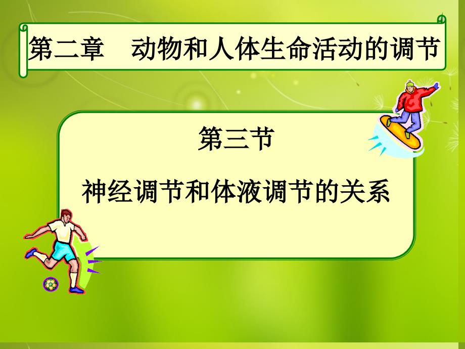 高中生物《第二章 第三节 神经调节与体液调节的关系》课件6 新人教版必修3_第1页