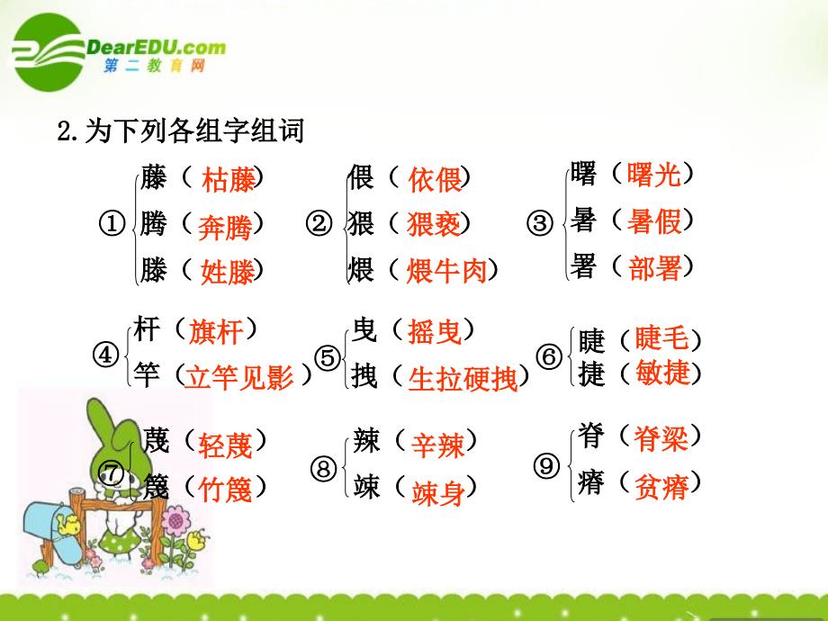 高中语文 1.1.2《相信未来》第1课时课件 苏教版必修1 _第3页