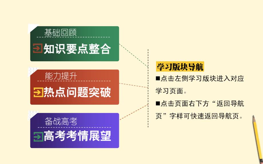 2018届高三数学文二轮复习 6.3算法初步、复数课件_第2页