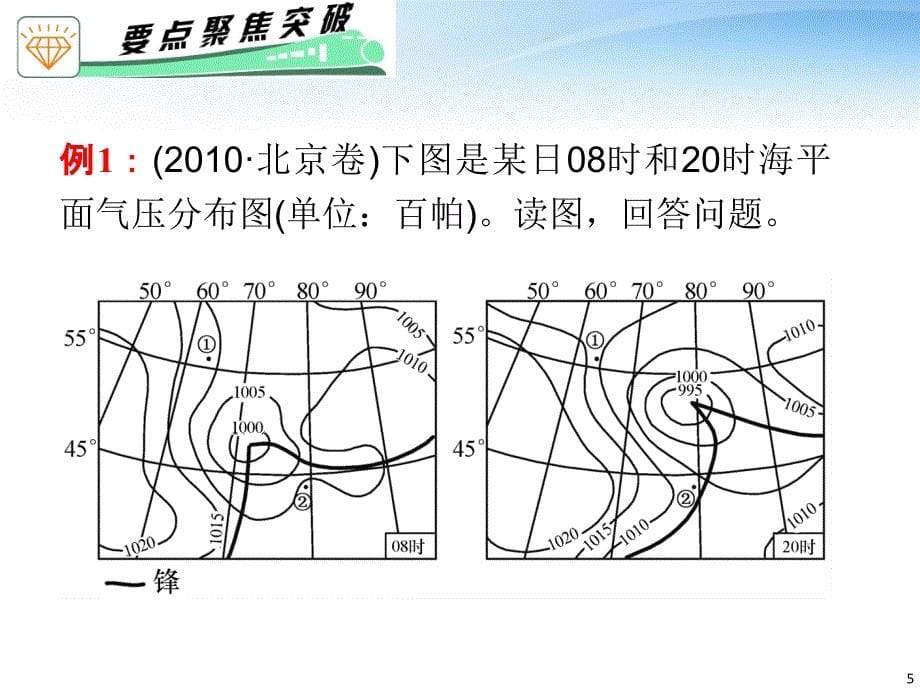 2018届高考地理二轮总复习 专题2 第6讲 大气运动与气候课件 新人教版_第5页