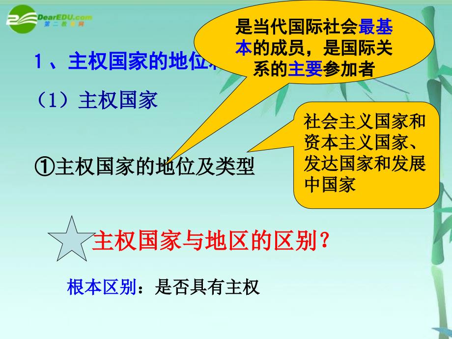 高中政治 国际社会的成员：主权国家和国际组织课件 新人教版必修2_第4页