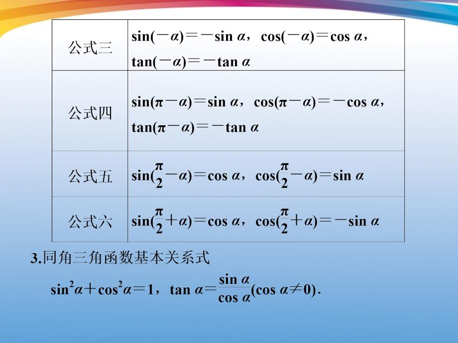 2018年高考数学 二轮专题复习 专题2第1讲 三角函数的图象与性质课件_第4页