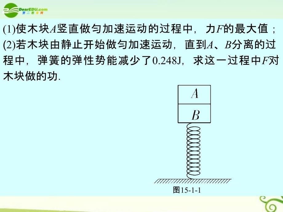 2018届高考物理二轮复习 专题15 中学物理方法与技巧（类型1、2）课件_第5页