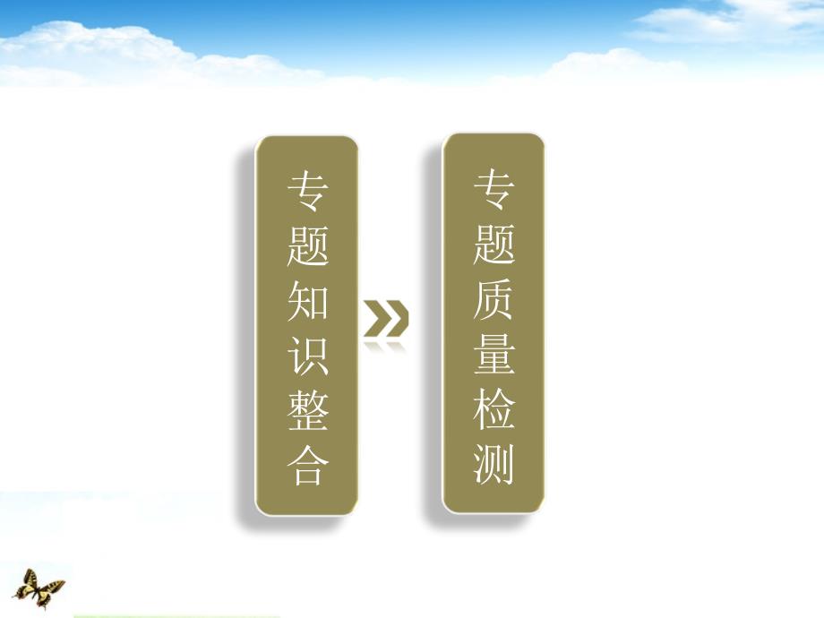 2018年高中历史 专题四 专题知识整合同步课堂课件 人民版必修1_第1页