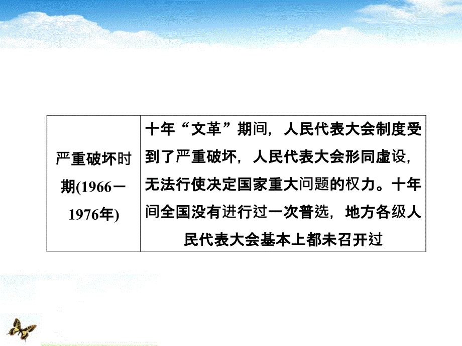 2018年高中历史 专题四 专题知识整合同步课堂课件 人民版必修1_第4页