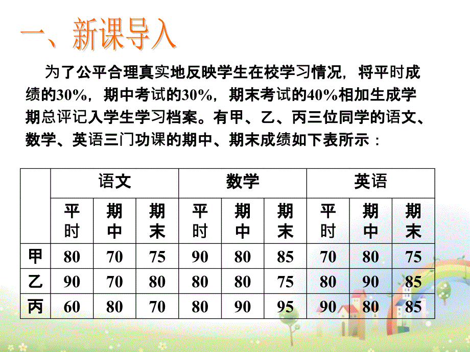 高二数学上册 9.2《矩阵的运算》课件 沪教版_第2页