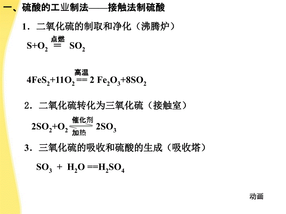 2018年高中化学 第1单元 课时2《含硫化合物的性质和应用》课件 苏教版必修1_第3页