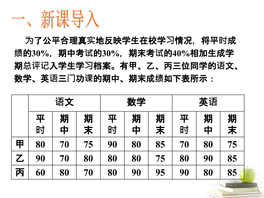 2018高二数学上册 9.2《矩阵的运算》课件（1） 沪教版_第2页