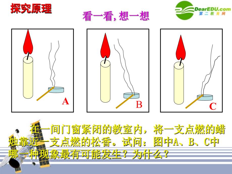 高一地理 热力环流的形成过程课件 人教大纲版必修_第1页