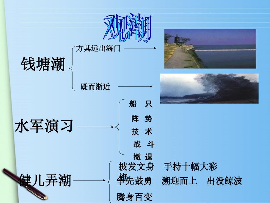 河南省洛阳市第二外国语学校八年级语文上册《小石潭记》课件  人教新课标版_第4页