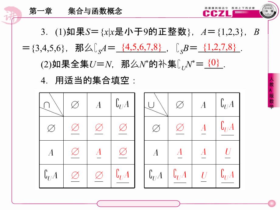 高中数学 第一章  集合与函数学 概念  补集课件 新人教版必修1_第4页