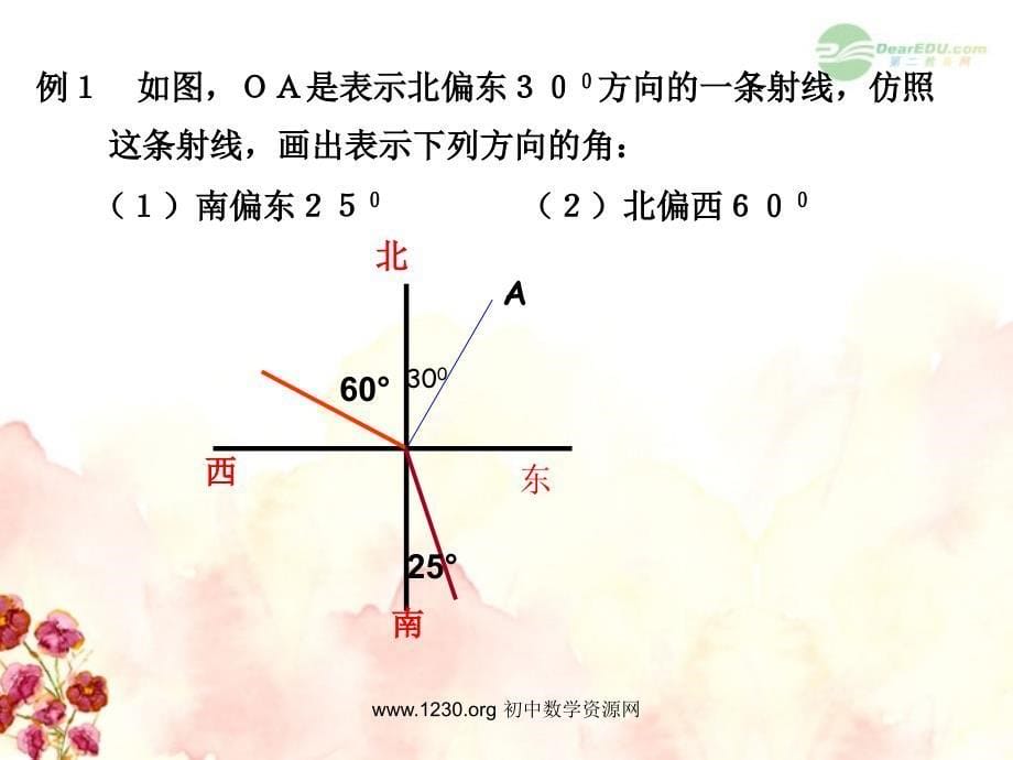 山东省临沭县第三初级中学2018年秋七年级数学上册《余角和补角》课件 新人教版_第5页