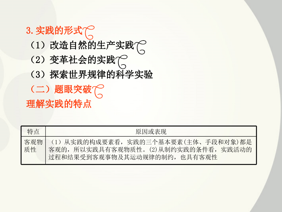 2018届高考政治一轮复习 第6课 求索真理的历程课件 新人教版必修4_第4页