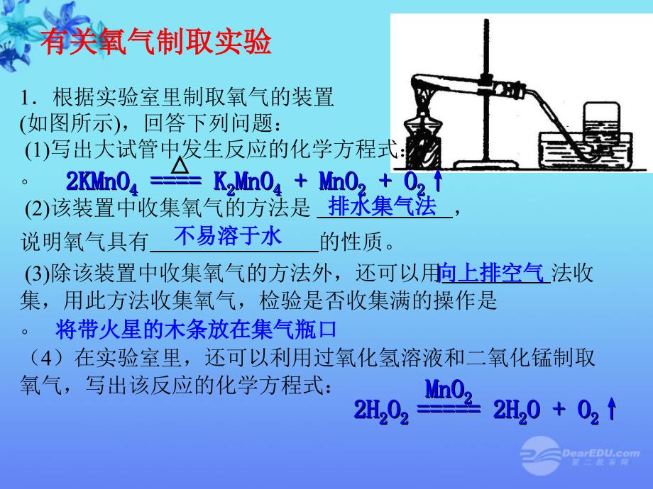 福建省福清市九年级化学上学期期中考复习 几个重要的实验课件 粤教版_第4页